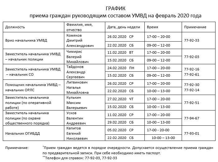 Как проведут общероссийский день приема граждан 12.12.2021 в условиях пандемии