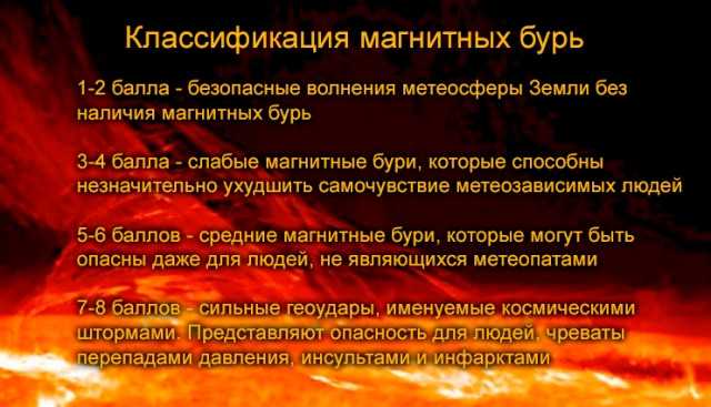 Ежедневный астрологический прогноз павла глобы на 31 августа 2022 года для всех знаков зодиака