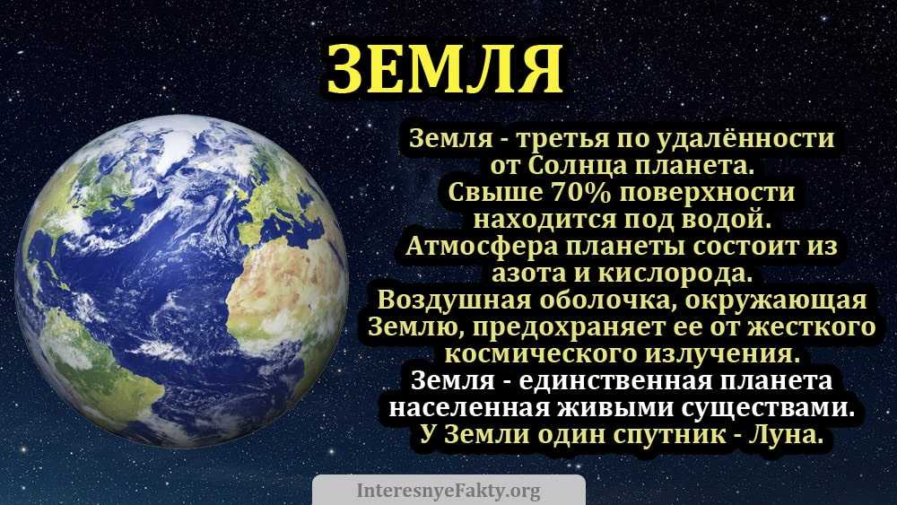 Планеты выстроятся в ряд в эту субботу: чего ждать от астрономического события