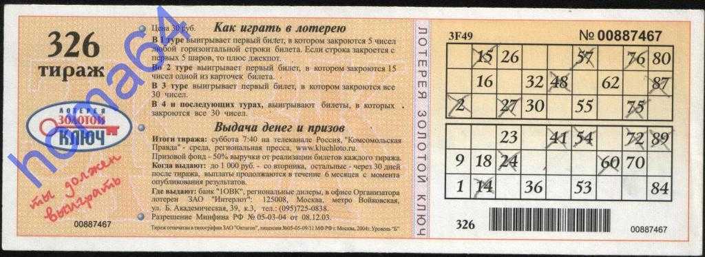 Нас обманывают: продают билеты без выигрыша!