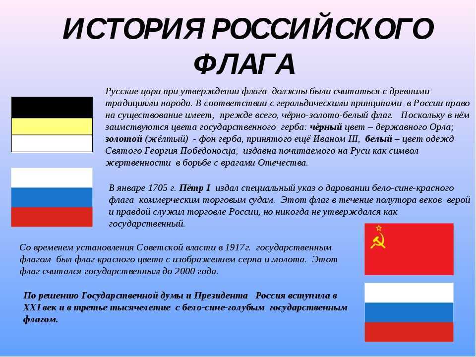 Конспект нод по краеведению на тему «флаг и герб крыма»
