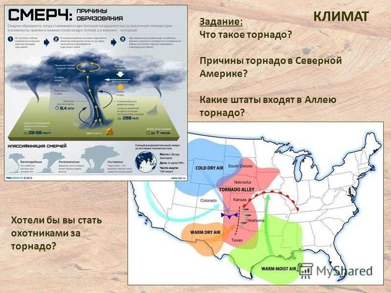 Ученые рассказали, почему в россии не бывает смерчей как в сша