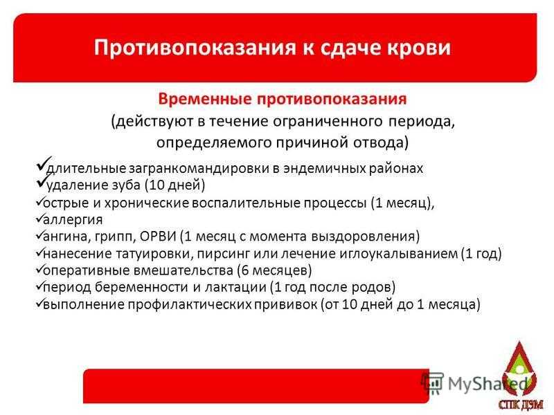 Переливание крови