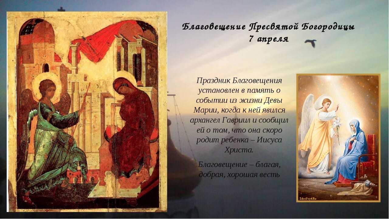 Православный церковный календарь на 2023 год