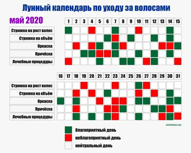 Календарь стрижки и красоты на июнь 2021 года
