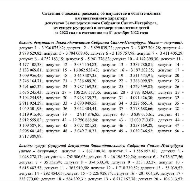 Какие партии прошли в госдуму