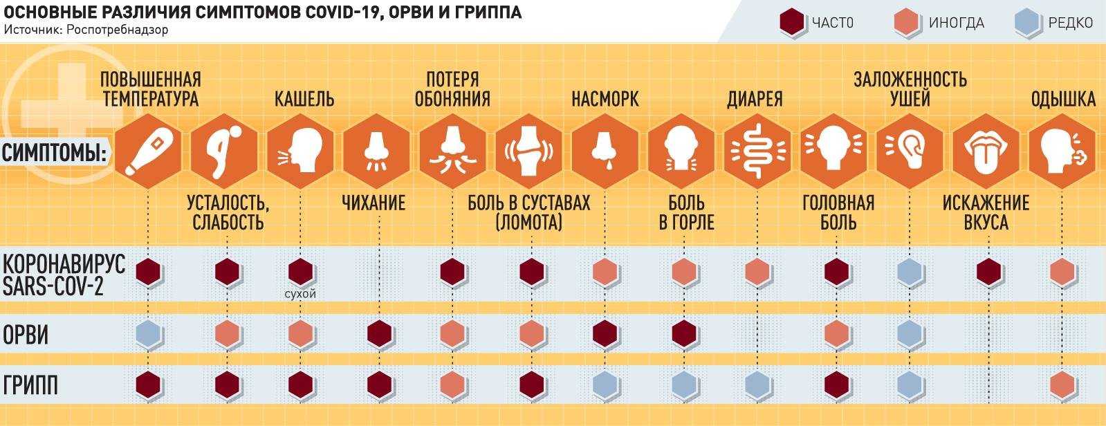 10 ведущих причин смерти в мире