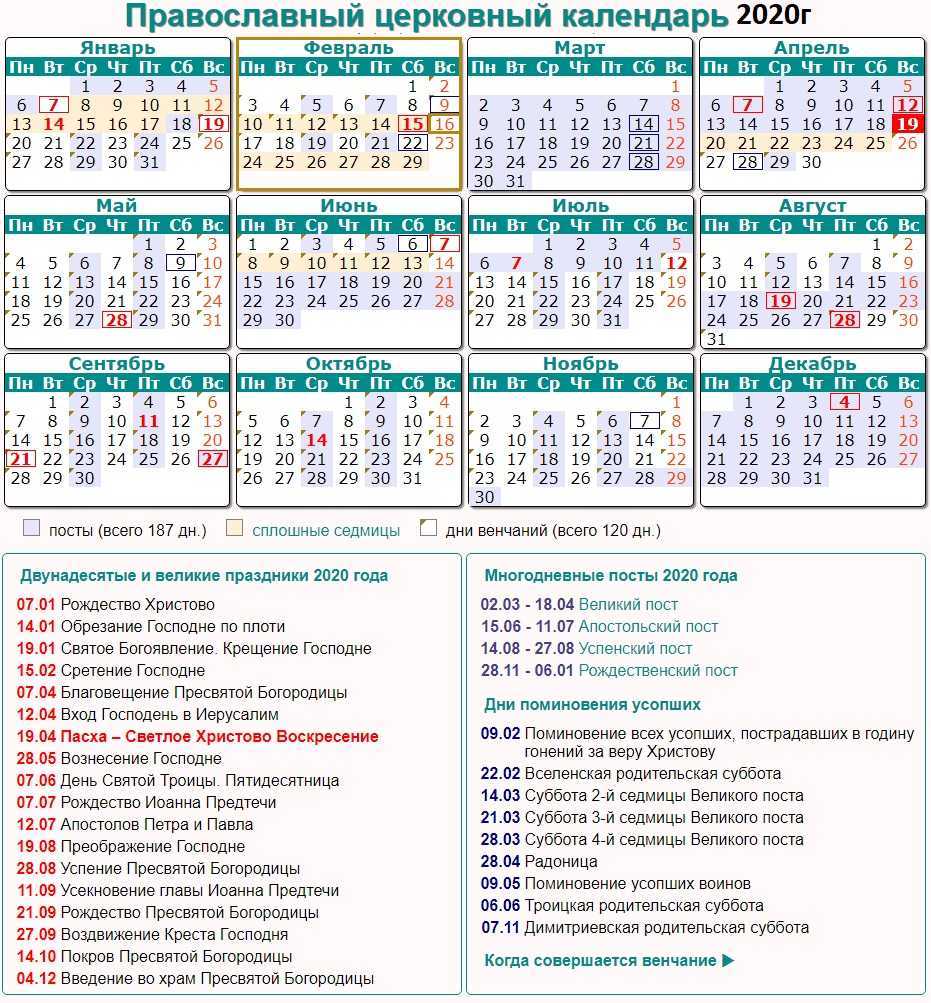 Успенский пост 2021 года — начало и конец, что можно и нельзя есть