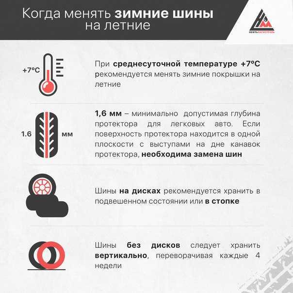 С марта 2023 года водителей в рф начнут штрафовать за неправильные шины | хорошие юристы