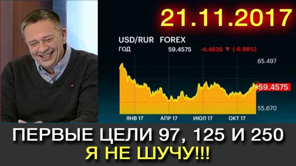 Степан демура ошибся в прогнозе касательно курса рубля