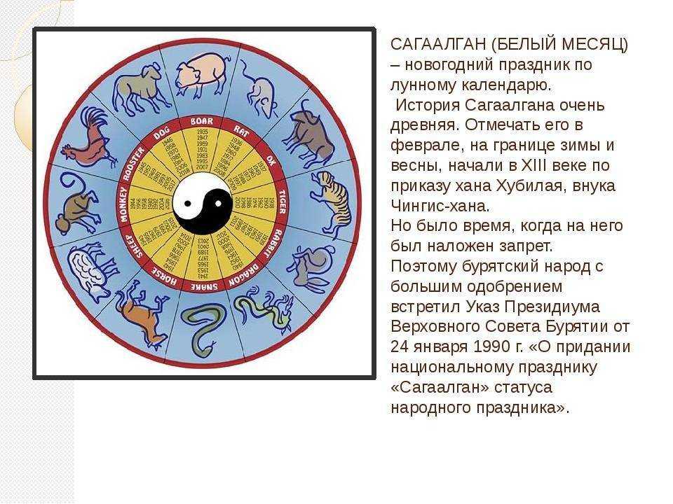 Бурятский новый год число. Сагаалган. С праздником белого месяца. Праздник месяца Сагаалган. Сагаалган календарь.