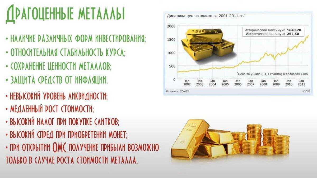 Евро против доллара: какую валюту покупать в 2021 году - экономика - info.sibnet.ru