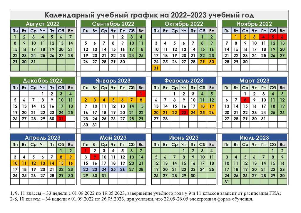 Учебные выходные 2023. Учебный график на 2022-2023 учебный год. Календарный график учебного процесса на 2022-2023 учебный год. Календарный график школы на 2022-2023 учебный год. Календарный учебный график на 2022-2023 учебный год в школе.