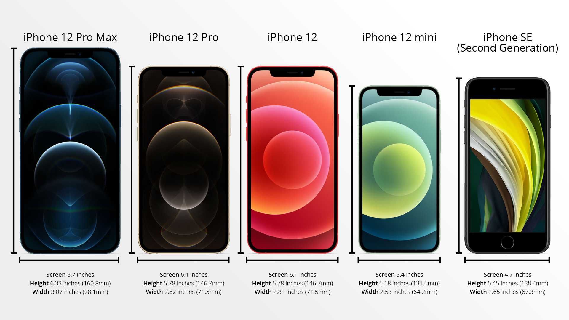 Обзор iphone xs: первый взгляд, стоит ли покупать в 2022 [плюсы и минусы]
