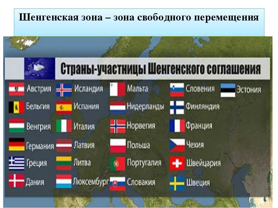 Страны, входящие в ес