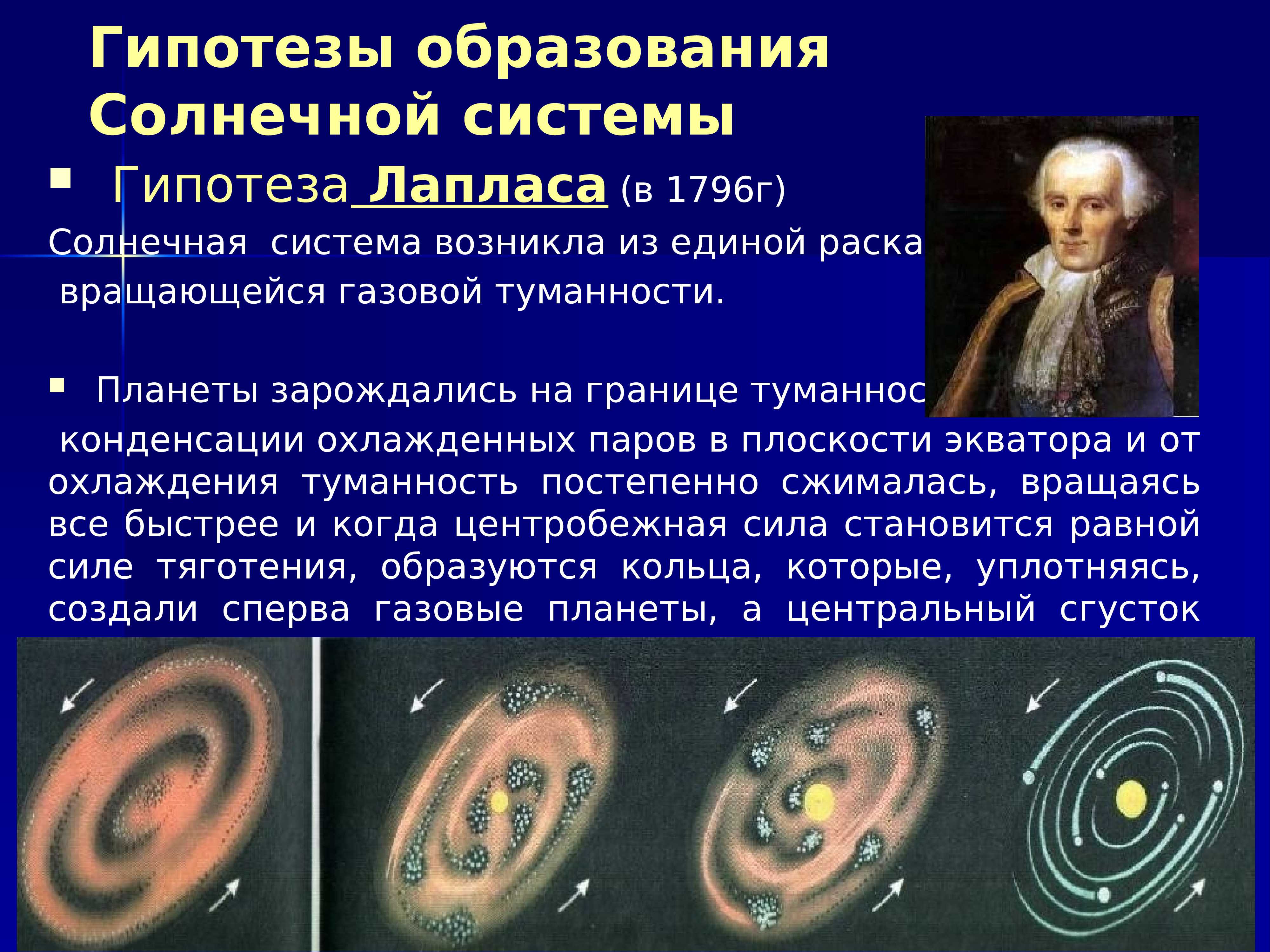 Рождение солнечной системы