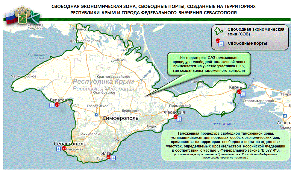 Таможенная зона таможенная территория. Свободные таможенные зоны в России. Свободная экономическая зона в Крыму. Свободная таможенная зона.