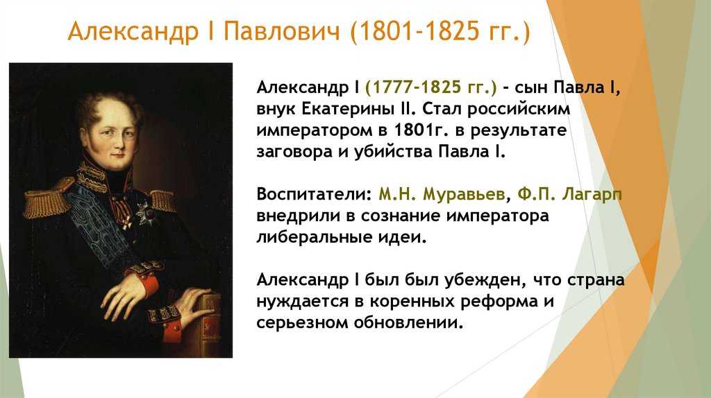 «сфинкс, не разгаданный до гроба»: как изменилась россия за годы правления императора александра i — рт на русском