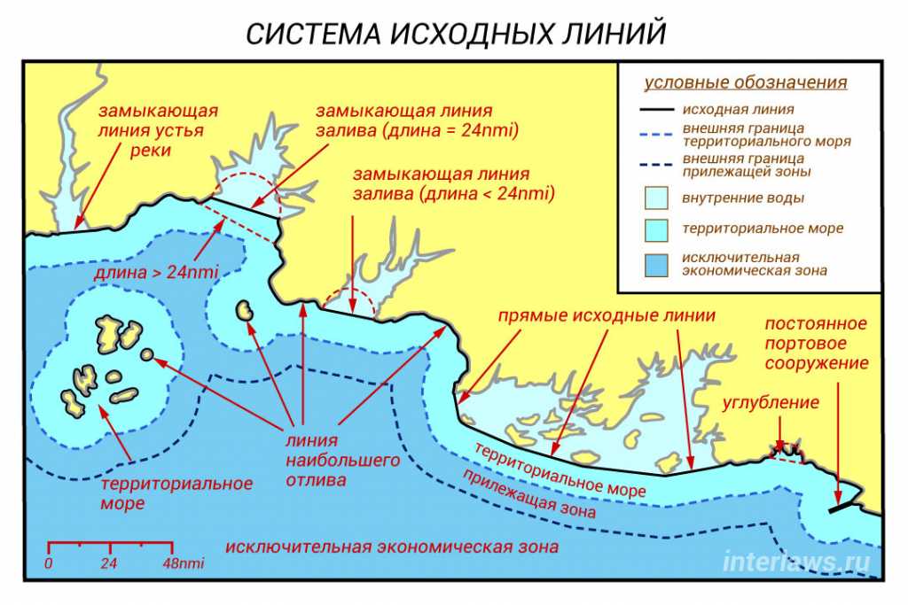 Анатолий карт рассказал, с какими изменениями столкнется россия до 2026 года из-за влияния трехлетнего цикла сатурна