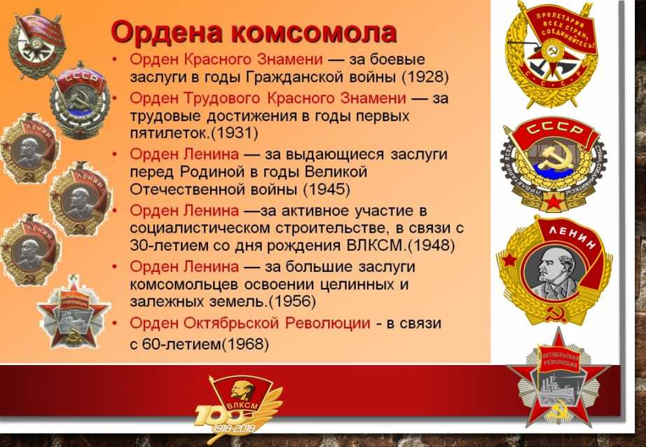 День рождения комсомола ~ история и традиции, красивые картинки и открытки