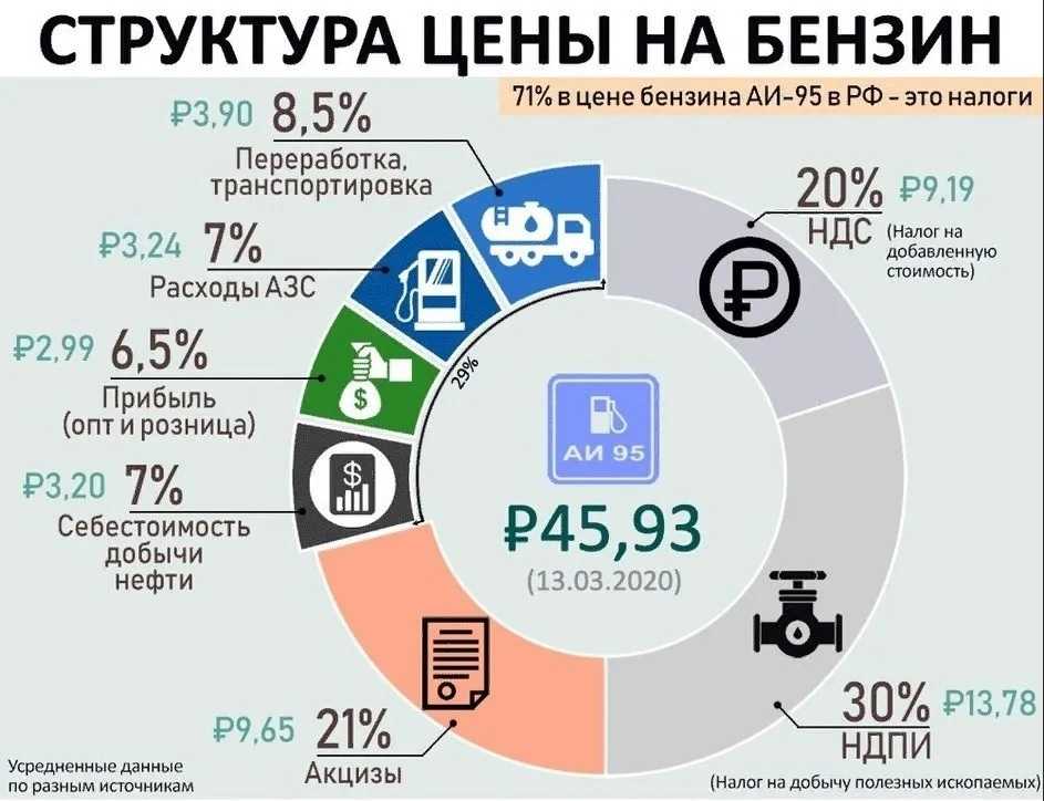 Букинг не работает: 20 альтернативных сервисов бронирования [year]