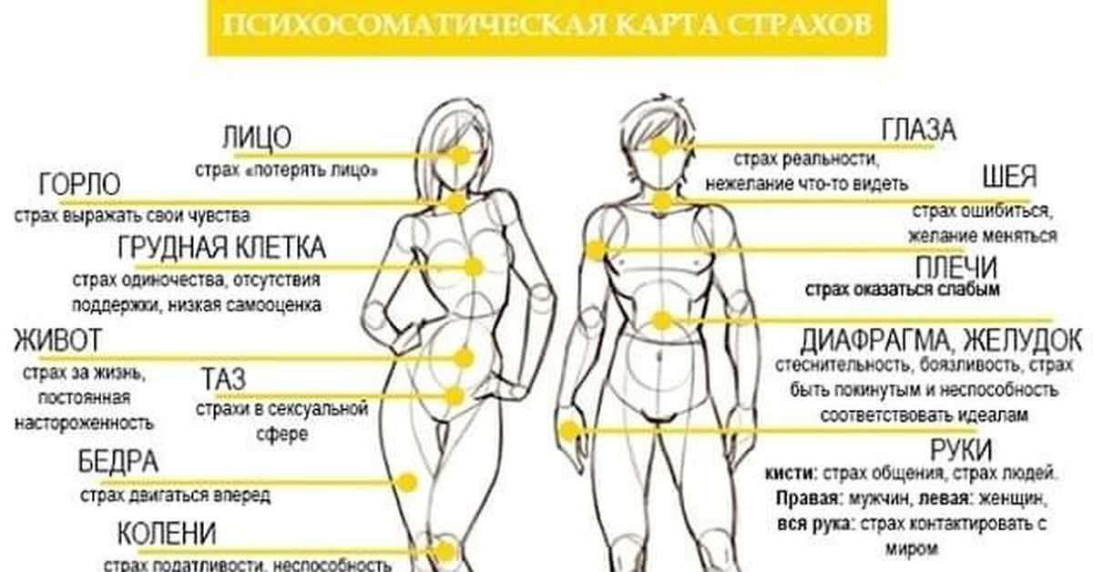 Цыганский гипноз: как работает, можно ли научиться, как защититься
