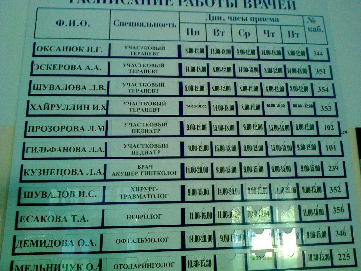 Расписание 7 участка. Расписание участкового терапевта. Расписание поликлиники. Расписание приема врачей. График участков детской поликлиники.