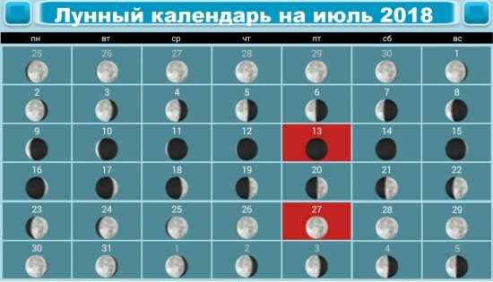 Фазы луны в апреле 2023 года