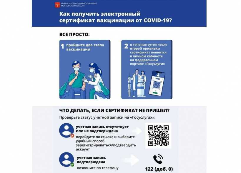 Дают ли qr код после первой прививки