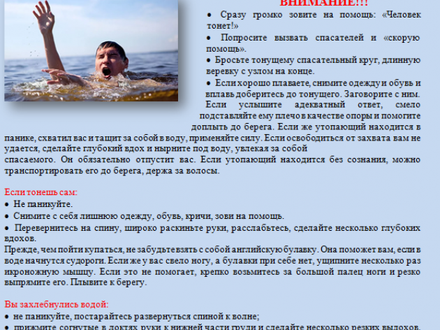 Температура черного моря по месяцам