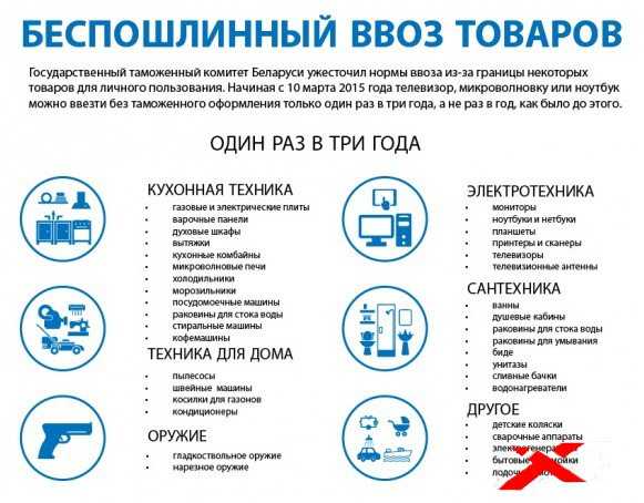 Таможенные правила польши. что можно провозить через границу польши
