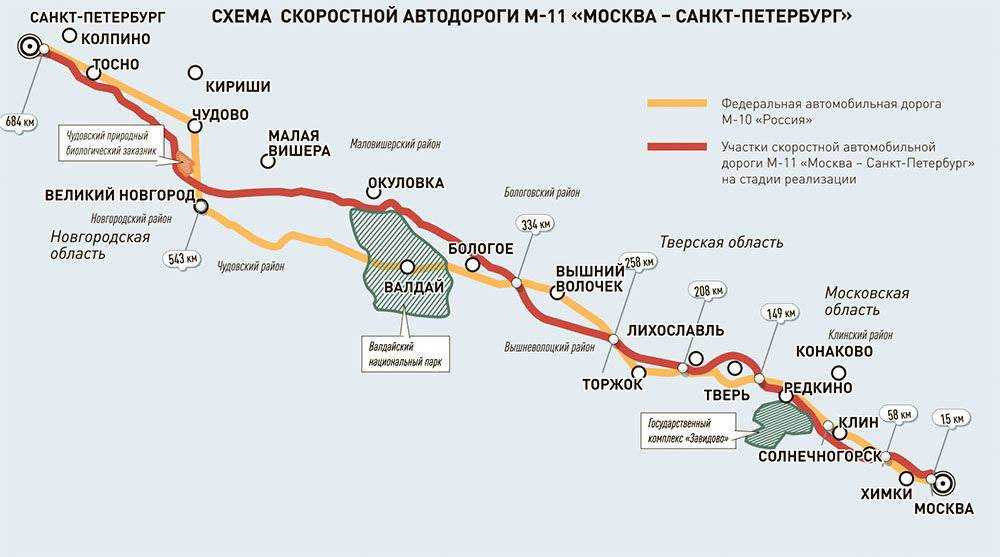 Стоимость проезда по м11