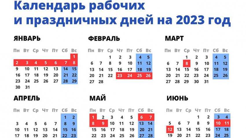 Как будет работать почта россии с 30 октября по 7 ноября, график, будет ли работать