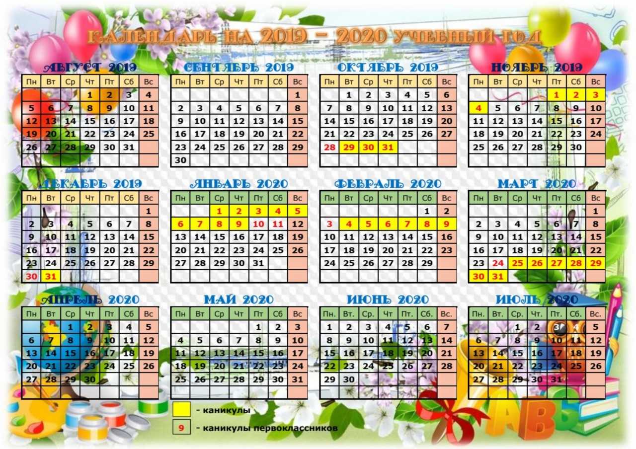 День знаний (первый звонок) в 2023 году: какого числа отмечают, дата и история праздника