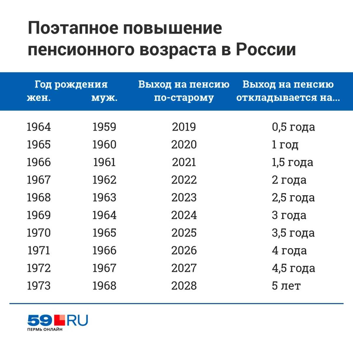 Как живётся пенсионерам в турции - prian.ru