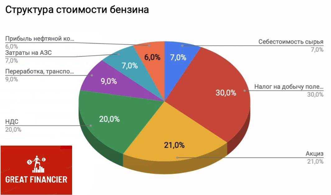 Что ждет россию в 2019 году - мнения экспертов, какие законы заработают с 1 января 2019 года | bankstoday