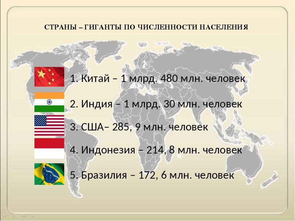 Кто определяет законность появления нового государства