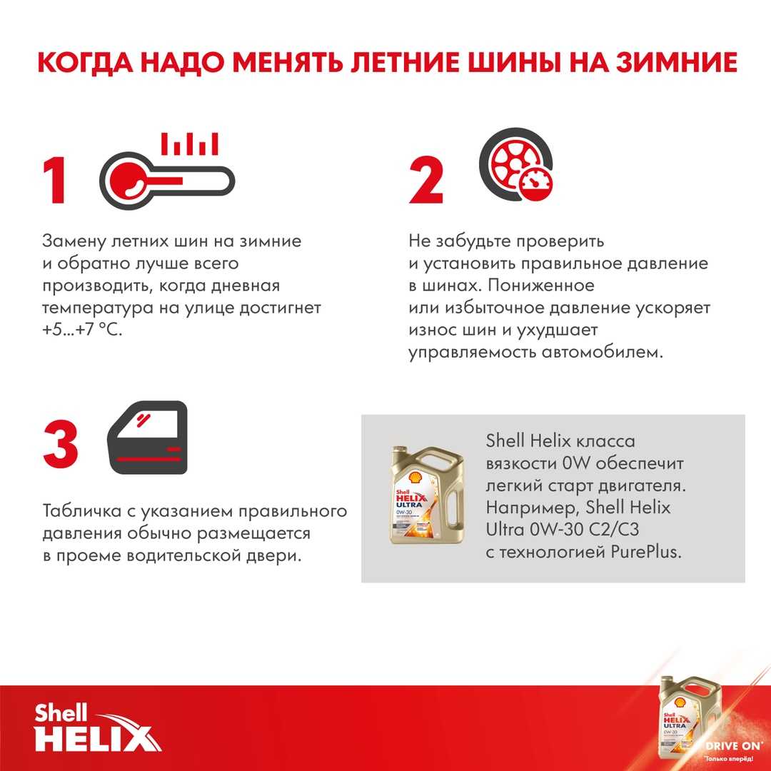 Какие штрафы гибдд за резину — зимнюю летом, летнюю зимой, лысую в 2021 году - народный советникъ