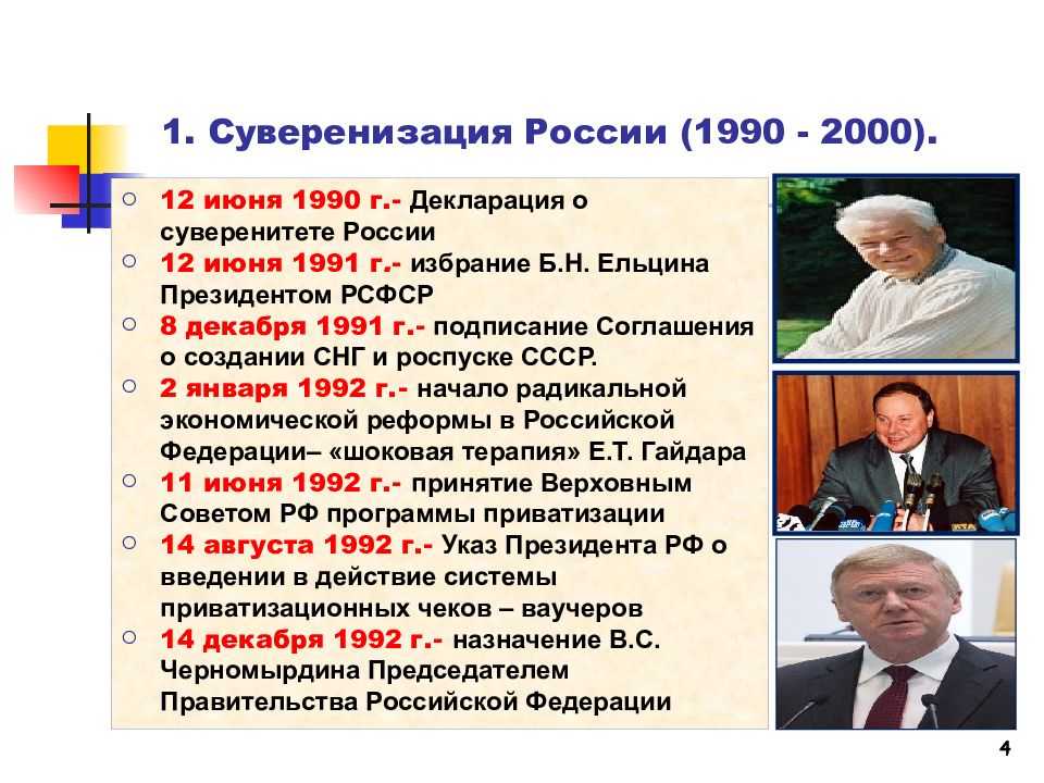 Тест россия в 1990