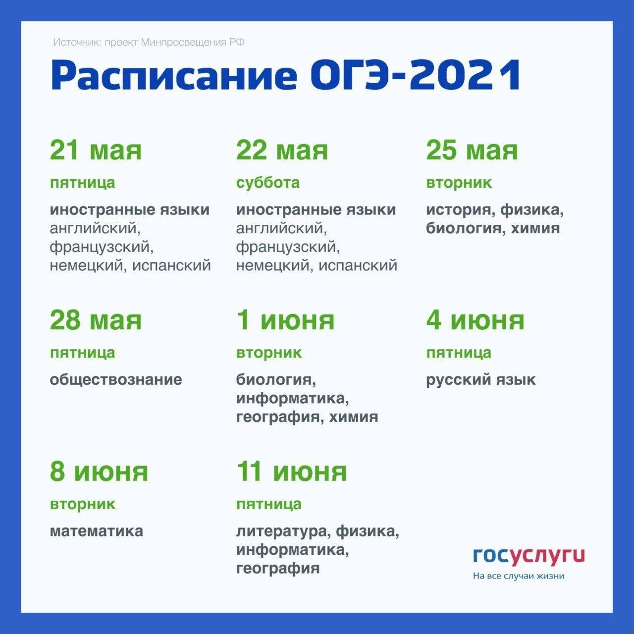 Пересдача огэ - допуск ученика к гиа, когда повторно сдать экзамен