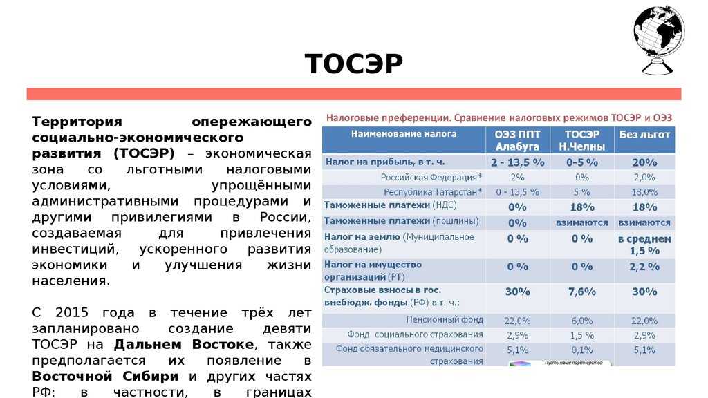 Дв-росс — новости дальнего востока | новости дальнего востока | page 1107