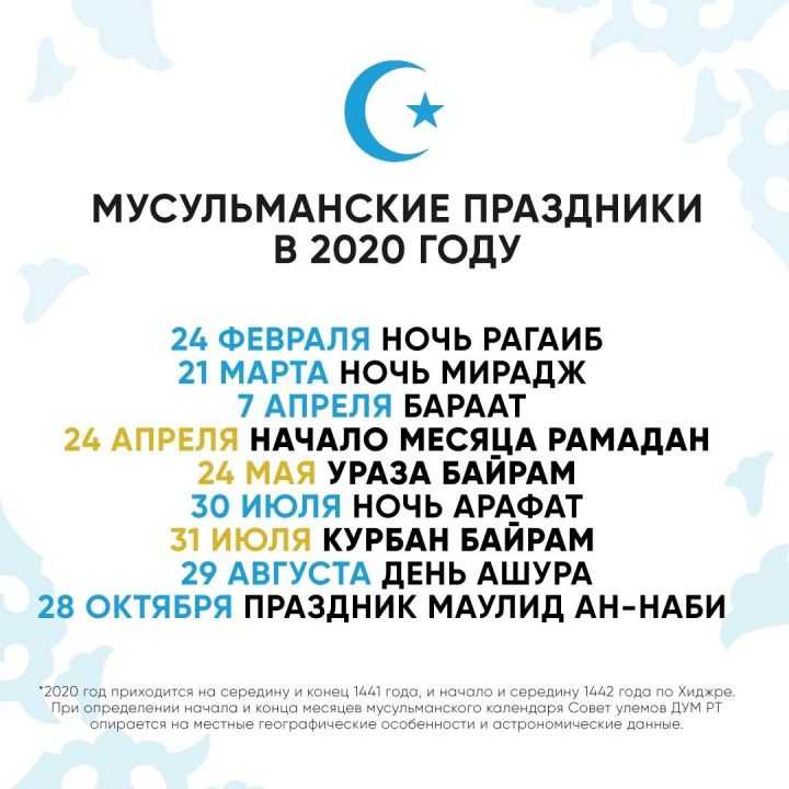 Священная ночь бараат