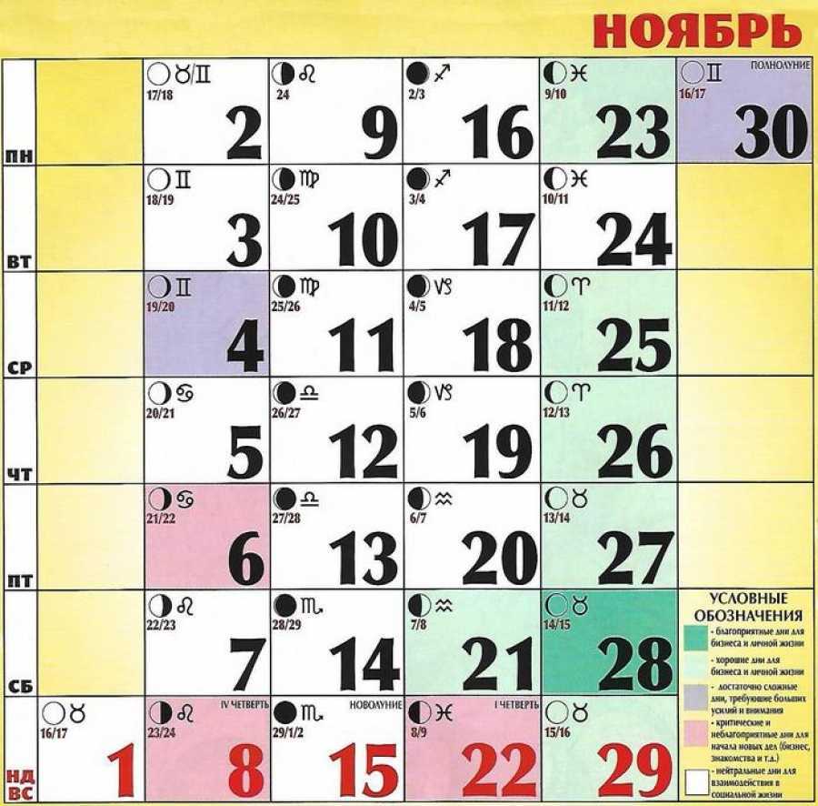 Лунный календарь повседневности: благоприятные дни для разных дел в сентябре 2021