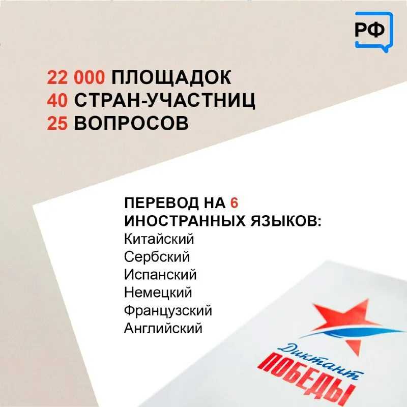 Диктант победы 2021: зарегистрироваться на диктантпобеды.рф!