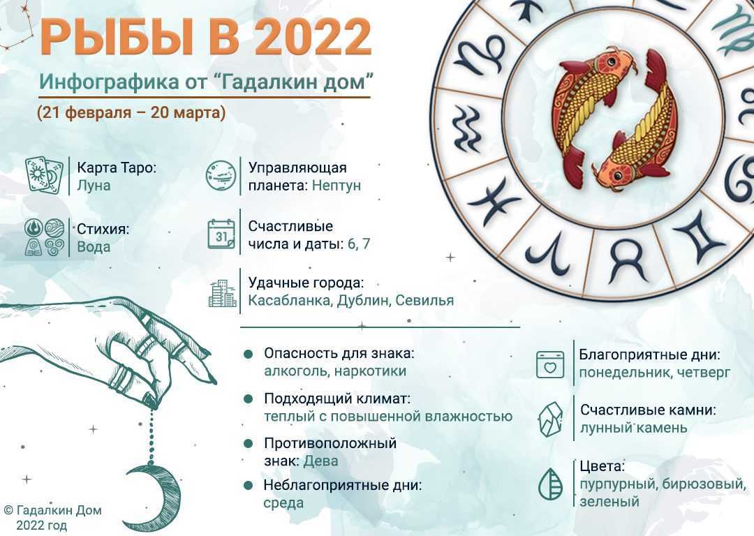 Большой астрологический прогноз на 2021 год: особенности, вероятные события, акценты года