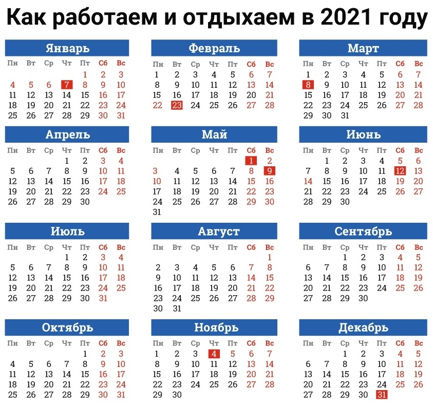 31 официально выходной. Производственный календарь на 2021 год с праздниками и выходными. Праздничные дни в 2021 году производственный календарь. Календарь 2021 года с праздничными днями и выходными. Праздничный календарь 2021 с праздничными днями.