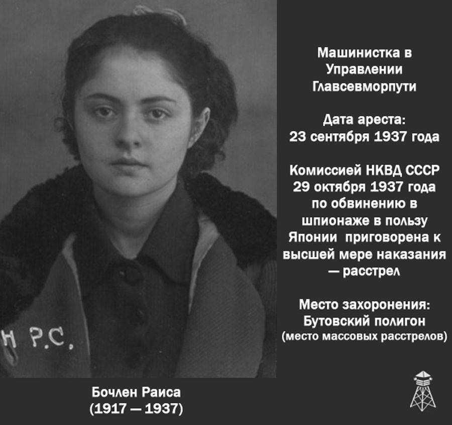 Семь подростков, приговоренных к смерти и расстрелянных в ссср
