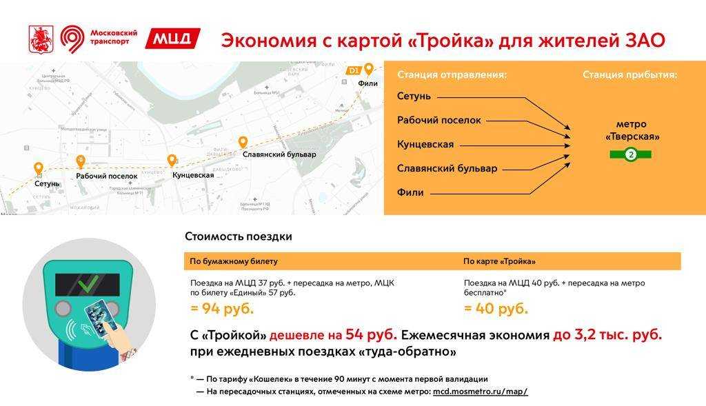 Акция по картам мир в метро – возобновляется с 1 марта 2023, проезд за 46₽