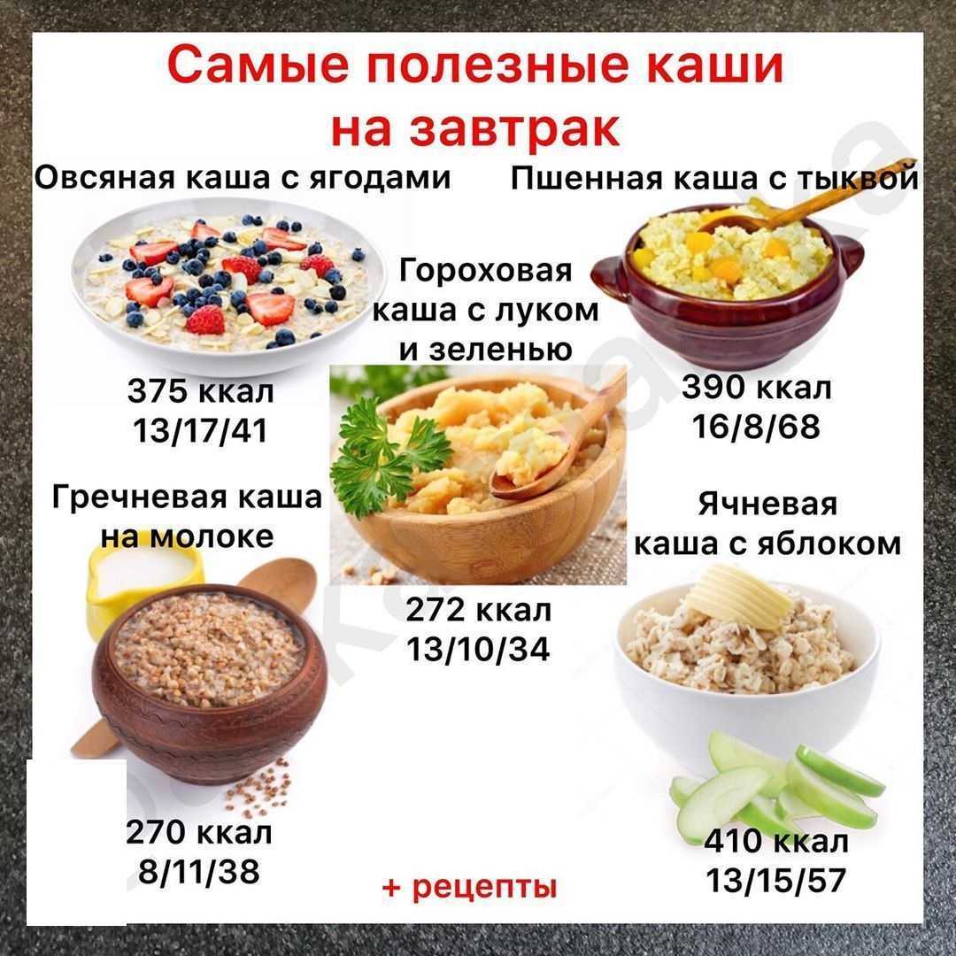 Быстрое снижение веса: как не "сбросить" здоровье вместе с килограммами
