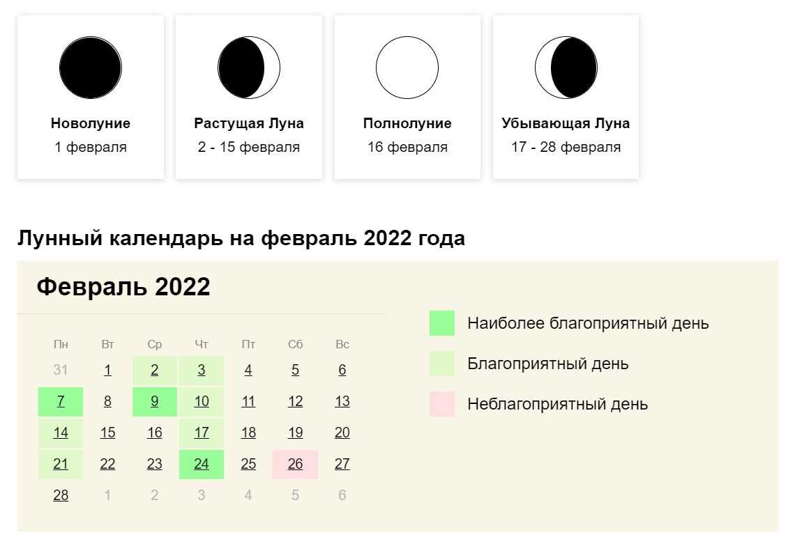 Новолуние 20.04.2023: мощнейшая энергия, рушашая все на своем пути | астролог анна ромахова | дзен